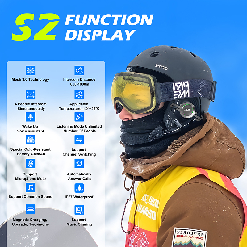 2026EJEAS New S2 Full-Duplex W - Motorcycle Helmets 评论和价格